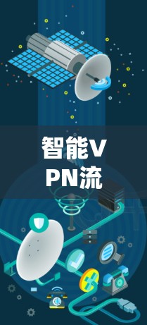 智能VPN流量管理,助力网络安全与用户体验 智能VPN流量管理,助力网络安全与用户体验